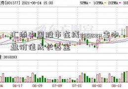 汇添中国股市在线zggszx富中盘价值成长基金