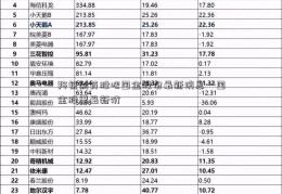 羚锐制药股吧国金股份最新消息—国金股票最新价