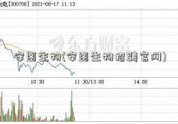 安图生物(安图生物招聘官网)