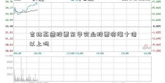 吉林高速股票东华实业股票将涨十倍以上吗