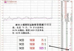 600671_支付宝提现手续费