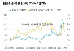 伤仲永(伤仲永原文及翻译)