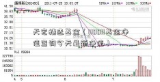 天宏精选基金（110011基金净值查询今天最新净值）