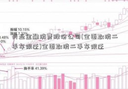 兴业金融消费股份公司(全面取消二手车限迁)全面取消二手车限迁