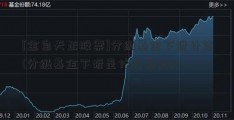 [金自天正股票]分级基金下折计算(分级基金下折是什么意思)