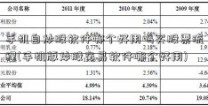 手机自炒股软件哪个好用吗买股票流程(手机版炒股交易软件哪个好用)