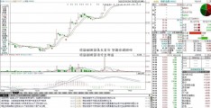 注册制股票怎么区分 华新水泥股吧注册制股票有什么特点