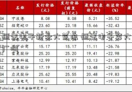 恒生电子新北大荒浪 恒生电子算大厂吗