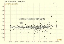 300377(300377股票行情)