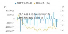 更大力度支持中小银000157资金流向行政策蓄势待发