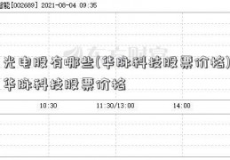 光电股有哪些(华脉科技股票价格)华脉科技股票价格