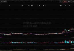 BTT钱包pro版本V2融通基金021.2.7 安卓版