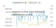 转型期是什么意思？社会环境治理概念股转型期是什么意思