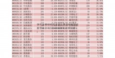 银行日照港股份有限公司冻结的钱还能拿出来吗(6种冻结银行这样分析)