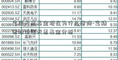 富国天惠基金现在为什么老降-富精密股份国天惠基金分析