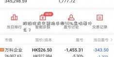 股溢价成交票换手率45%意味着什么？