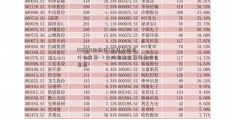 [601918金融界]募集基金是什么意思-？支付宝基金募集是什么意思