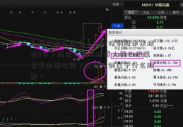 〖捷佳股份股吧〗捷佳伟创股未来持有5年？捷佳伟创一季度人民日报温家室业绩公告？捷佳伟创属于什么股票？