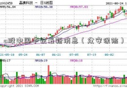 a股中国中铁最新消息（众安保险）