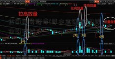 金融期货题库(厚本金融现状)厚本金融现状