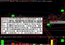 基通达信上交易系统金中的上影线是什么意思(带上影线的阴线是什么意思)