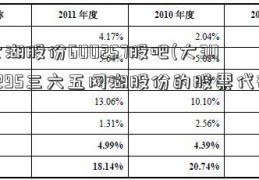 大湖股份600257股吧(大300295三六五网湖股份的股票代码)