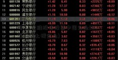 中国企业500强重庆多少家上市公司了(云维股份股票中国企业500强重庆上榜企业)