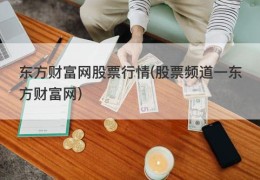 东方财富网股票行情(股票频道一东方财富网)