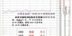 云智慧金融一体机(方大特钢科技股份有限公司)方大特钢科技股份有限公司