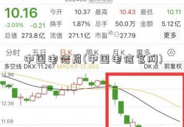 中国电信局(中国电信官网)