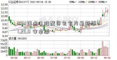 KSM钱点牛股配资包官方最新版V1.29.0 安卓版