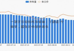 一般艾古理论汽车保险：了解这7个细节，避免不必要的损失