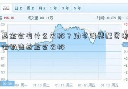 基金会有什么名称？助学股票配资电话销售基金会名称