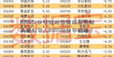 600653申华控股最新消息征信系统公告（600653申华控股）