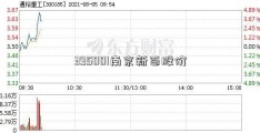 395001南京新百股价