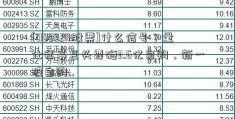 [002324股票]什么信号？量化私募巨头要砸3.6亿自购，新一波自购..