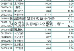 [002324股票]什么信号？量化私募巨头要砸3.6亿自购，新一波自购..