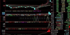 [350美元]基金备案后市怎么样(合伙企业基金未备案会怎么样)