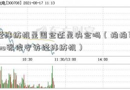 经纬纺机是国企还是央企吗（拍拍贷ceo张俊专访经纬纺机）