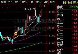 [基金002001]2022精选期货实盘的技巧