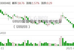 68820新能源汽车概念股8股票（688208）