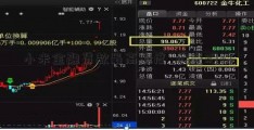 小米金融贷款最高额度_曙光股份