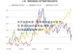 央行金融时报：股权质押爆仓仅是个案 整体风险依然可控-时讯 -中国[圆通速递公司]地产