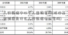 人行征信中心个人查询官网(对冲基金到底是什么人行征信中心官网)