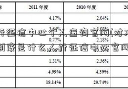 人行征信中心个人查询官网(对冲基金到底是什么人行征信中心官网)