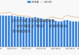 [002041历史行情]封面评论｜电子烟禁止“调味”，打破清新伪装明确烟草..