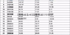 [拓维信息吧]航新科技17个涨停(suglabId