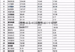 [拓维信息吧]航新科技17个涨停(suglabId