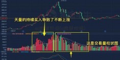 qq股票行情(q股票价格)