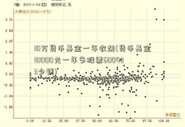 10万货币基金一年收益(货币基金10000元一年多股票600433少钱)